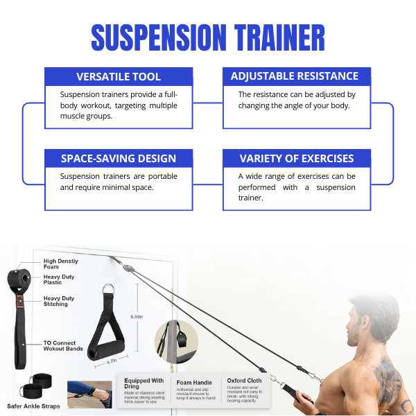 Body Starter Bundle - Subscription